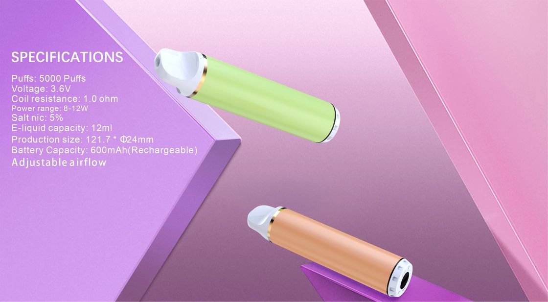 2500 Puffs Disposable Pod Kit 600mah Rechargeable Multi Flavored